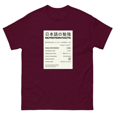 Daily Serving of Japanese for Learners